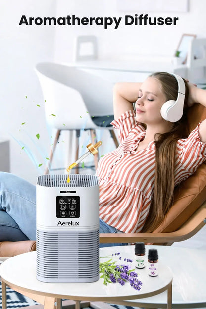 Aerelux™ 2-in-1 Air Purifier with Humidifier Combo for Home Allergies and Pets Hair, Smokers in Bedroom, H13 True HEPA Filter，White pero mas resumido y mas atractivo
