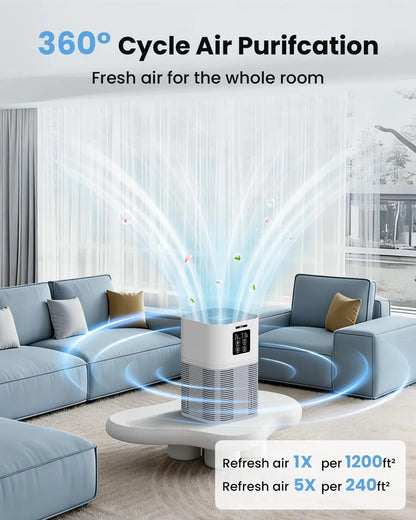Aerelux™ 2-in-1 Air Purifier with Humidifier Combo for Home Allergies and Pets Hair, Smokers in Bedroom, H13 True HEPA Filter，White pero mas resumido y mas atractivo