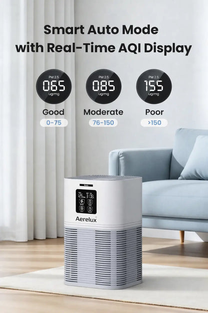 Aerelux™ 2-in-1 Air Purifier with Humidifier Combo for Home Allergies and Pets Hair, Smokers in Bedroom, H13 True HEPA Filter，White pero mas resumido y mas atractivo