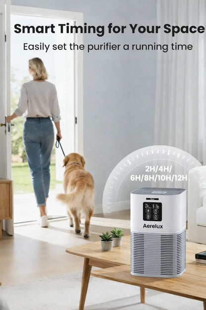 Aerelux™ 2-in-1 Air Purifier with Humidifier Combo for Home Allergies and Pets Hair, Smokers in Bedroom, H13 True HEPA Filter，White pero mas resumido y mas atractivo